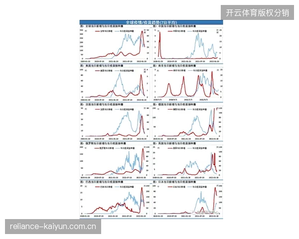 二代票务分发协议动态平抑二级市场供需波动以提升观众入场效率
